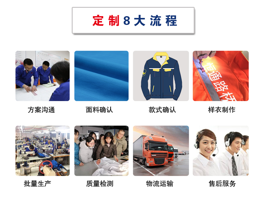 艳蓝拼橘黄色工作服AC2201-5(pic10)